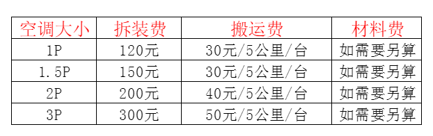 兴县空调移机及费用电话在哪里找